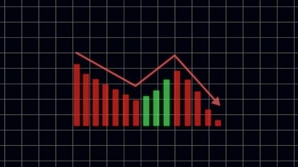 Decline Graph courtesy